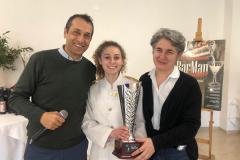 Concorso Barman Junior 2020