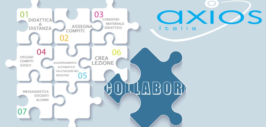 axios_Collabora