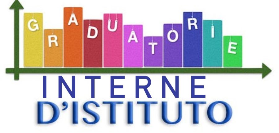 graduatoria-istituto